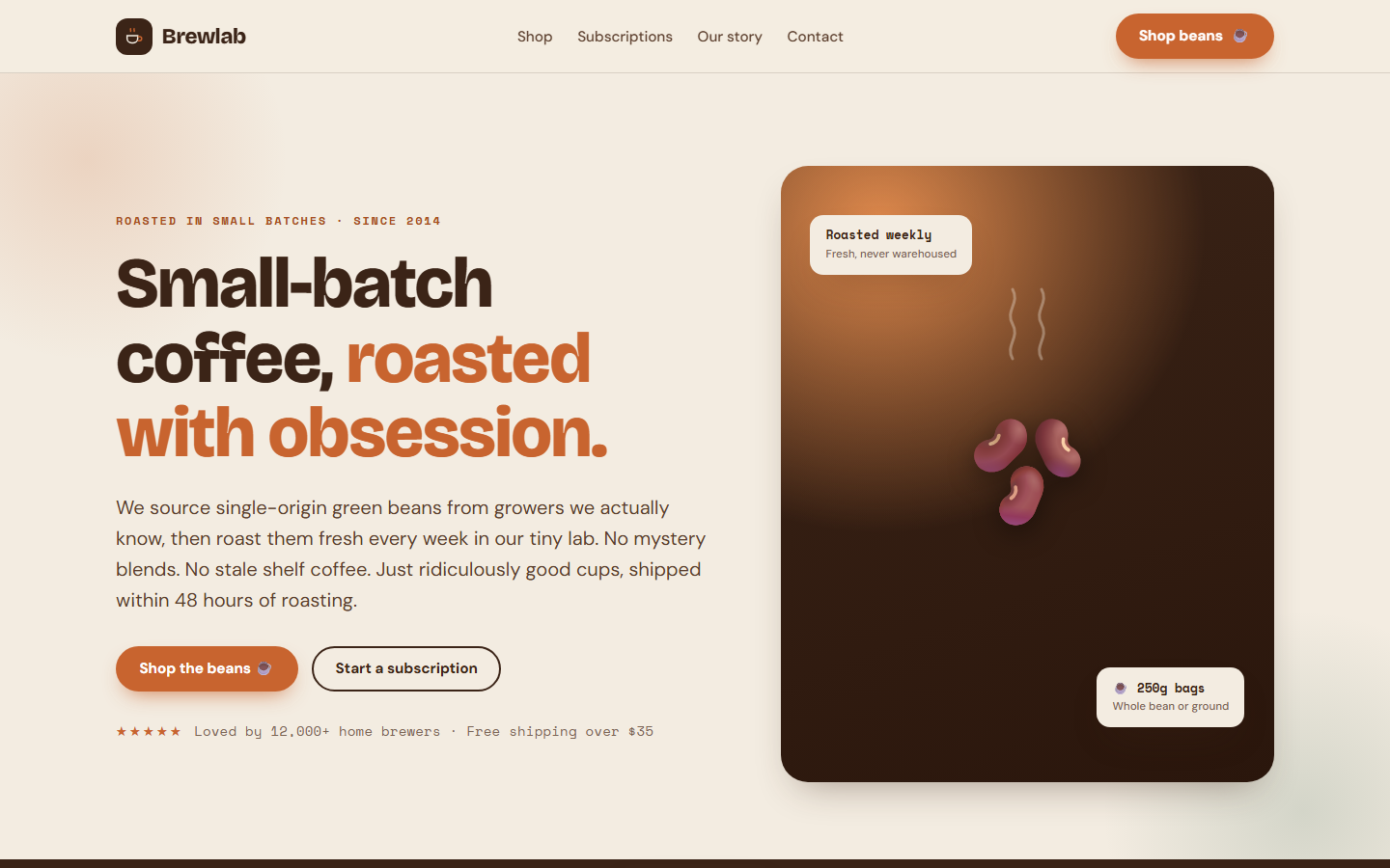 Brewlab